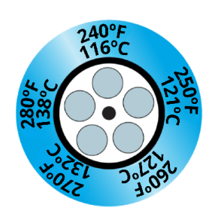 Termopaper Relogio 116°C a 138ºC 5 Niveis PCT 10UN (fita Termometrica/fita Termica/fita Adesiva para Medir Temperatura) - MH3