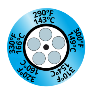 Termopaper Relogio 143°C a 166ºC 5 Niveis PCT 10UN (fita Termometrica/fita Termica/fita Adesiva para Medir Temperatura) - MH3