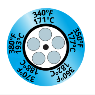 Termopaper Relogio 171°C a 193ºC 5 Niveis PCT 10UN (fita Termometrica/fita Termica/fita Adesiva para Medir Temperatura) - MH3