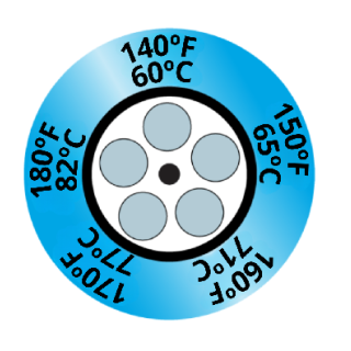 Termopaper Relogio 60°C a 82ºC 5 Niveis PCT 10UN (fita Termometrica/fita Termica/fita Adesiva para Medir Temperatura) - MH3