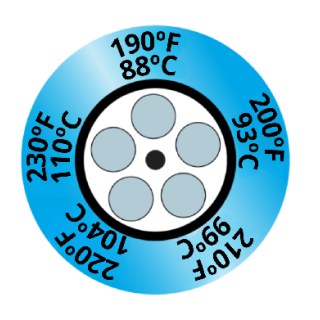 Termopaper Relogio 88°C a 110ºC 5 Niveis PCT 10UN (fita Termometrica/fita Termica/fita Adesiva para Medir Temperatura) - MH3